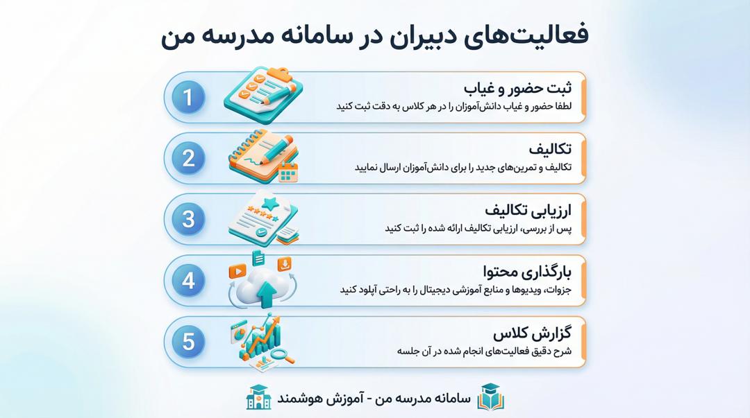 امکانات ویژه برای دبیران در اپ مدرسه من