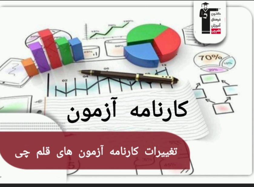 سه جدول خلاصه و مفيد در کارنامه آزمون