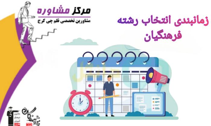 زمانبندي انتخاب رشته کنکور فرهنگيان 1404